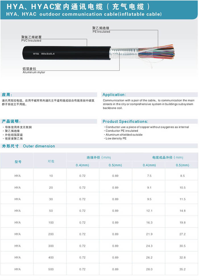 HYA、HYAC室內通訊電纜