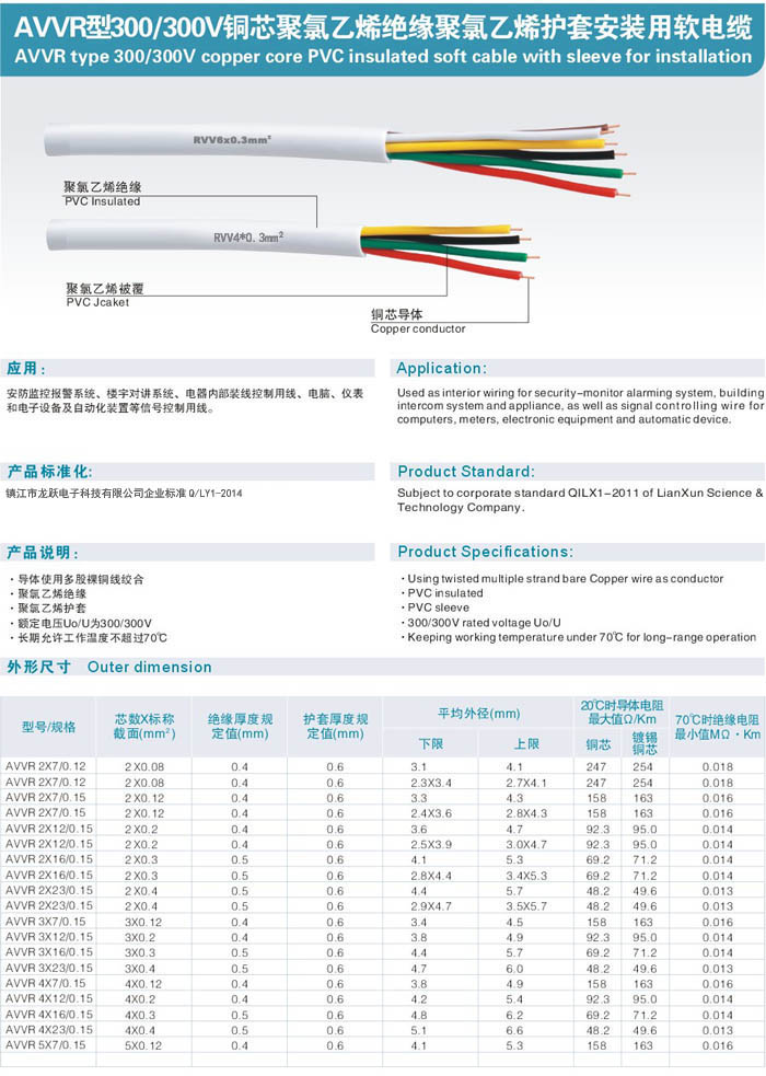 AVVR型銅芯聚乙烯絕緣聚氯乙烯護套安裝用軟電纜