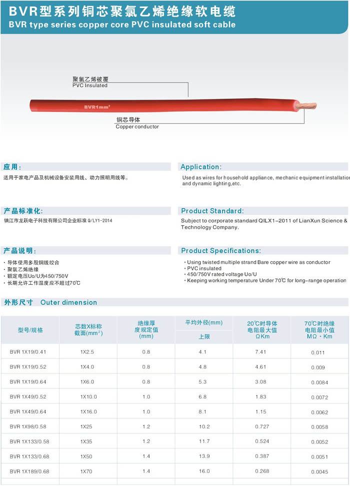 BVR型銅芯聚氯乙烯絕緣軟電纜