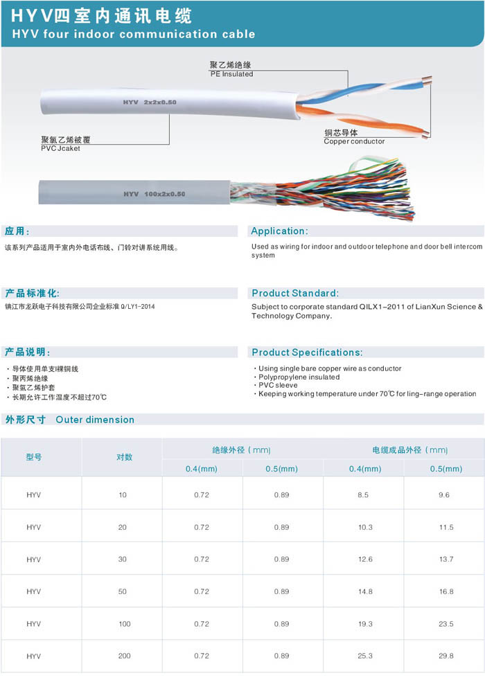 HYV四室內通訊電纜